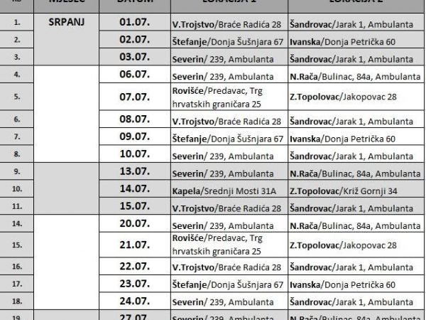 MOBILNA AMBULANTA DOLAZI U OPĆINU ROVIŠĆE