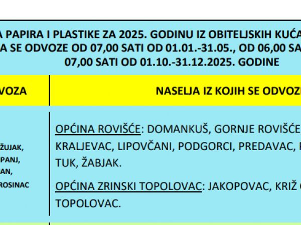 Obavijest Komunalca Bjelovar d.o.o. - Raspored odvoza papira i plastika u 2025. na području Općine Rovišće