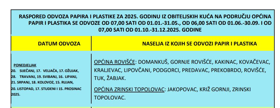Obavijest Komunalca Bjelovar d.o.o. - Raspored odvoza papira i plastika u 2025. na području Općine Rovišće